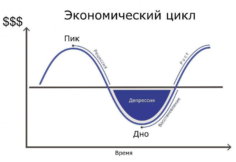 Источник: Яндекс